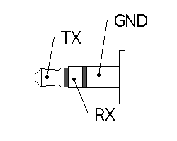 Chrony Serial Plug Diagram